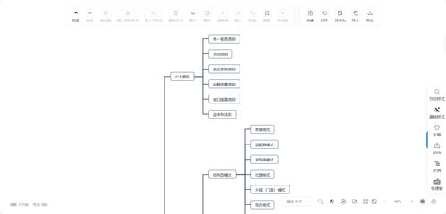 華為云云耀云服務(wù)器L實(shí)例評(píng)測 部署SimpleMindMap實(shí)現(xiàn)在線思維導(dǎo)圖與信息系統(tǒng)集成服務(wù)體驗(yàn)